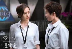 都市爱情电视剧推荐,爱在繁华深处绽放